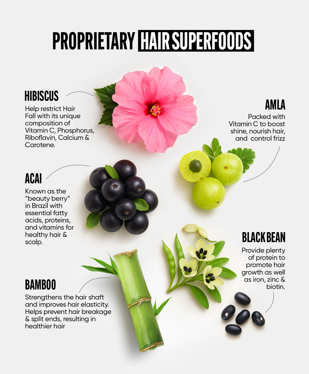 TRU BLOOM Hair Growth Vitamins - 1 Month Supply