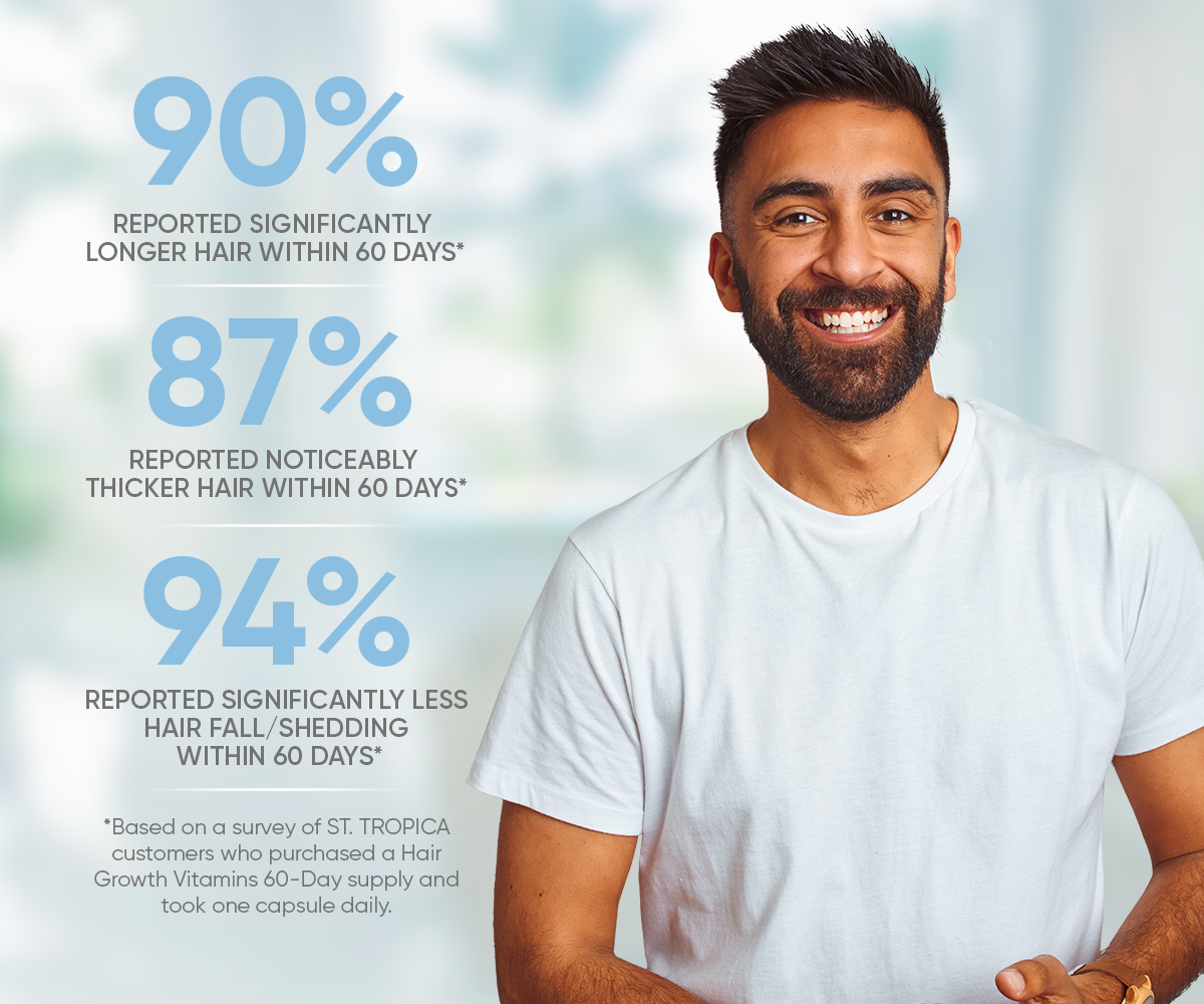 ST. TROPICA Hair Growth Vitamins